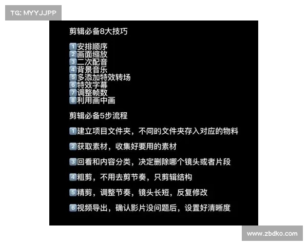如何制作高质量攻略视频的完整步骤与技巧解析 如何制作高质量攻略视频的完整步骤与技巧解析