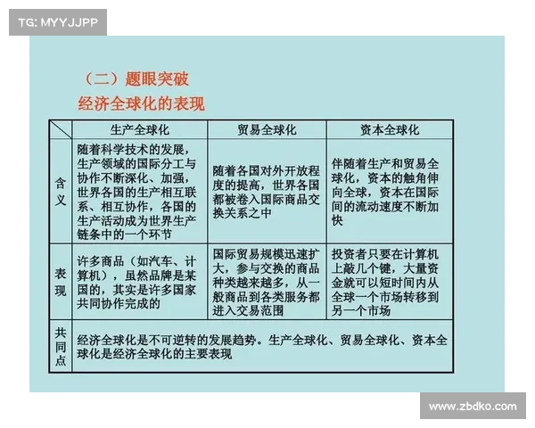 以殖民地为起点的历史探索与全球化进程的深层关系解析 以殖民地为起点的历史探索与全球化进程的深层关系解析