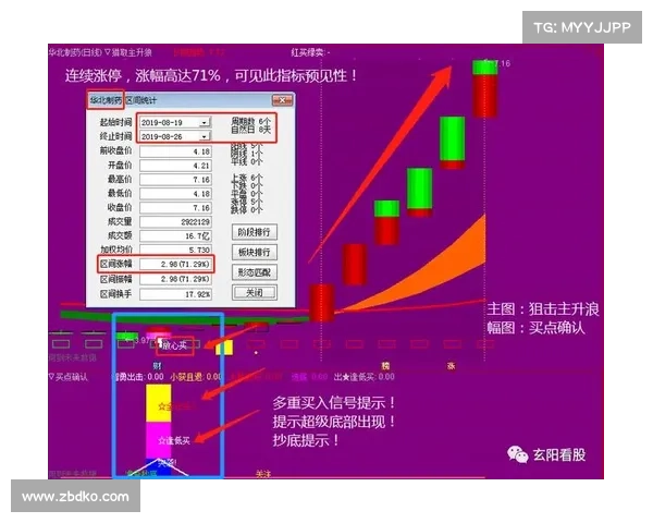 鹅鸭杀新职业五大策略技巧全面解析助你快速上手并制胜游戏 鹅鸭杀新职业五大策略技巧全面解析助你快速上手并制胜游戏