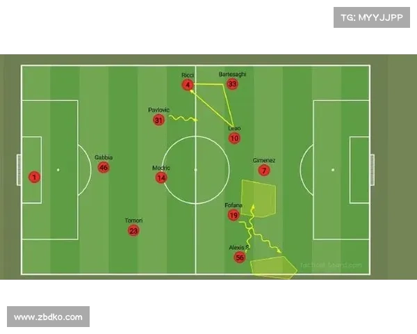 如何判断阿什利科尔在球场上的最佳踢球位置及其战术价值分析